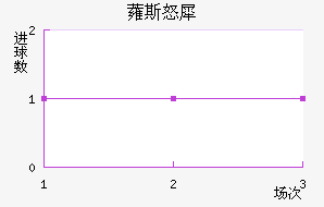 ޳˹ŭϬ