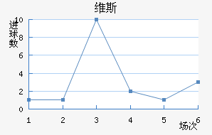 ά˹