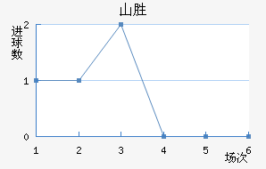 ɽʤ