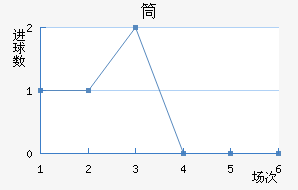 Ͳؽ