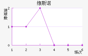ά˹ŵ