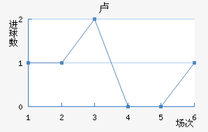 ¬ǽ