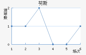 Ŭ˹