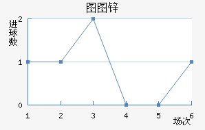 ͼͼп˽