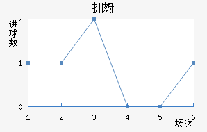 ӵķǽ