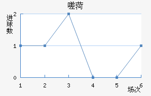ൺʨ