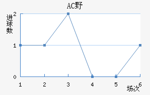 ACҰ޽