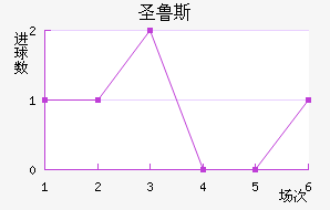 ʥ³˹