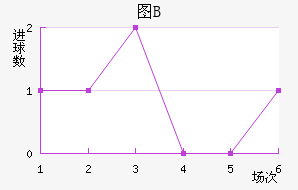 ͼBӽ