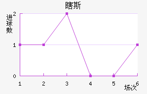 Ϲ˹