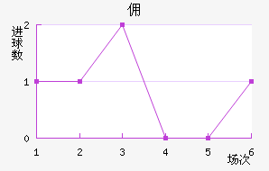Ӷݶǽ