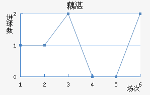 źտ˽