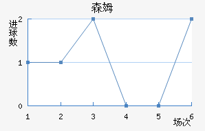 ɭķ