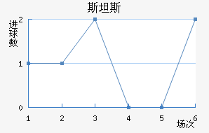 ˹̹˹