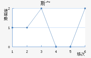 ˹岨