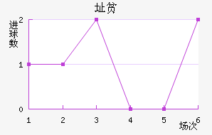 ַƶ½
