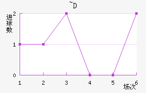 Ŭٽ