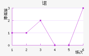 ŵ˹