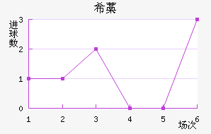 ϣ޻Ү