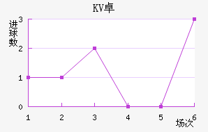 KV׿˲˽
