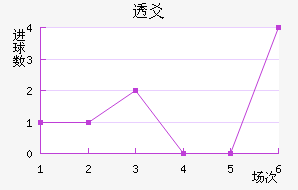͸سǽ