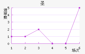 ʥ޽