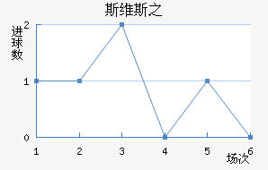 ˹ά˹