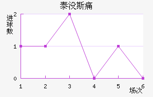 ̩û˹ʹ