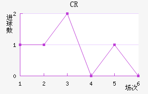 CR޴ؽ