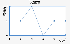 ŵʩ̩ؽ