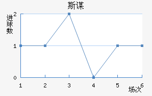 ˹ı