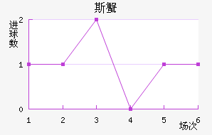 ˹з