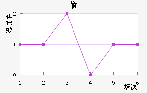 ͵ǽ