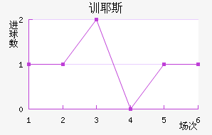 ѵҮ˹