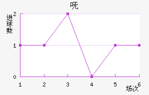 ߼ֿ˹