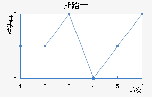 ˹·ʿ
