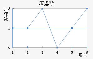ѹŰ˹