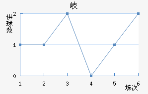 FC᪸