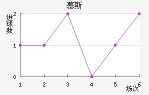 Ľ˹