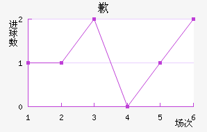 Ǹ˹