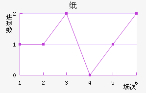 ֽٽ