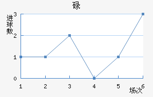 µٽ