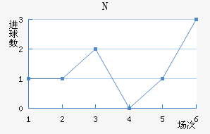 NKղ