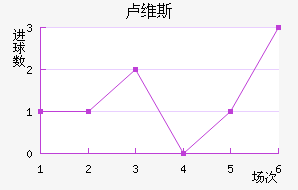 ¬ά˹