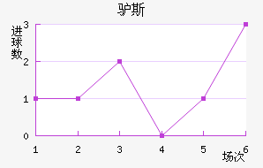 ¿˹