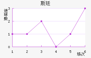 ˹͢˹