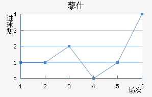 ޼ʲ