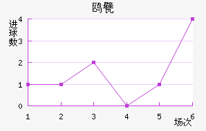 Ÿ궡ǽ