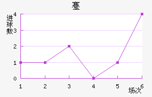 忨