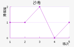 ɳϣ
